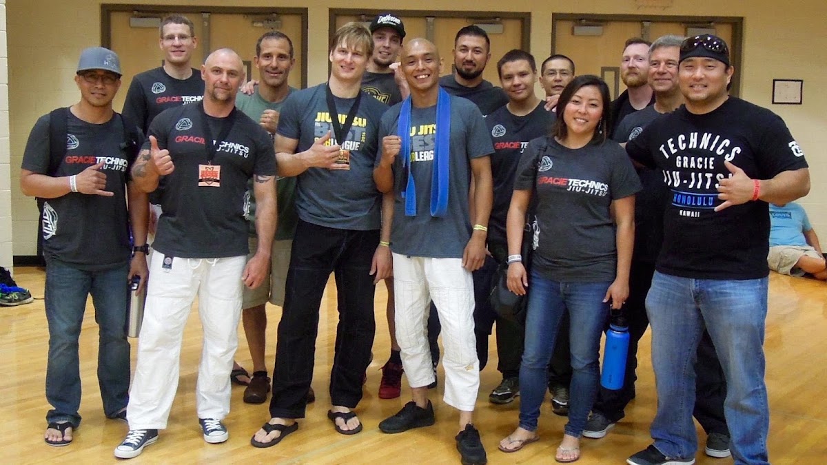 Gracie Technics Jiu-Jitsu Academy
